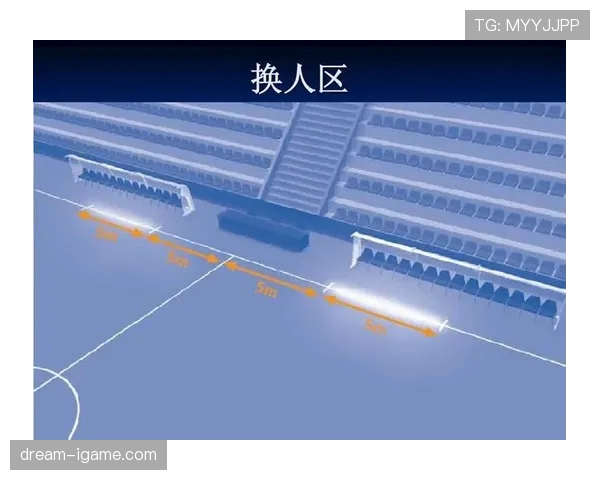 足球替补规则详解：关键条件与裁判执行标准分析