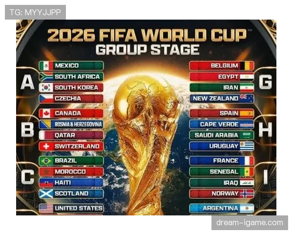 2026世界杯球队如何提前确定出局