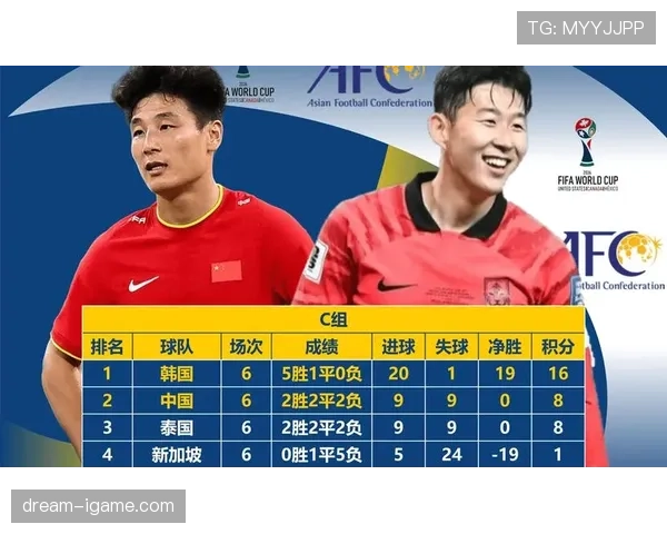 2026世界杯小组第二净胜球是否关键